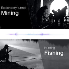 Mini 3 LED Beads Camping Light Headlight Flashlight Forehead Head Torch LED Lampe Frontale Hunting Baseball Hat Cap Stylish