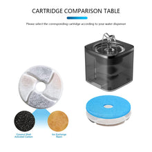 Cat Water Fountain Ion Resin Cotton Cats Water Activated Carbon Filter Pet Fountain Filters Replacement Cotton Filter Drinker