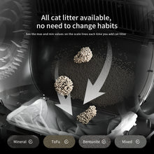 Automatic Cat Litter Box Self Cleaning with App Control & Cat Litter Mat Smart Cat Toilet for Multiple Large Cats