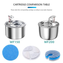 Cat Water Fountain Ion Resin Cotton Cats Water Activated Carbon Filter Pet Fountain Filters Replacement Cotton Filter Drinker