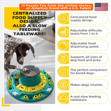 KADTC Dog Advanced Puzzle Toys Level 4 in 1 for Smart Dogs Mental Brain Stimulation Game Slow Food Puzzles Hard Feeder Puppy Tre