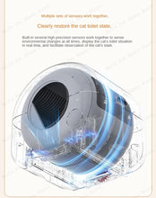 New Automatic Smart Cat Toilet Electric Smart Cat Litter Box Can Be Remotely Controlled By App Enclosed Cat Litter Box