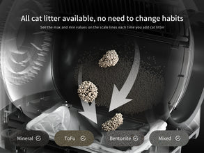 Automatic Cat Litter Box Self Cleaning with App Control & Cat Litter Mat Smart Cat Toilet for Multiple Large Cats