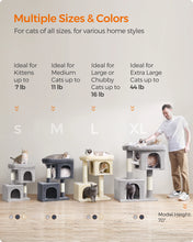 Feandrea Cat Tree, 29.1-Inch Cat Tower, M, Cat Condo for Medium Cats up to 11 lb, Large Cat Perch, 2 Cat Caves, Scratching Post