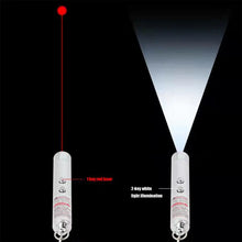 Keychain Red Laser Pointer Pen With White LED Torch Pet Cat Dog Toy Classroom Business Presentation Tool