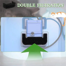 20pcs Pet Water Filter Sponge Automatic Drinking Water Dispenser Replacement Foam Filter Pet Fountain Replacement Filters