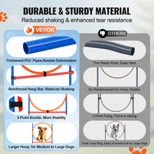 VEVOR Dog Agility Training Equipment 4 PCS Set with Adjustable High Hurdles 6 Weave PolesJump Ring Square Pause Box Whistle