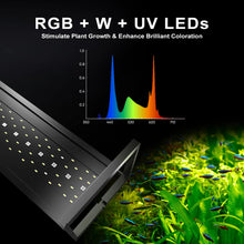 Brite Series Auto Aquarium LED Light with App-Controlled RGB+W LEDs, Custom Sunrise/Sunset Colors in Manual/Auto/Custom Modes