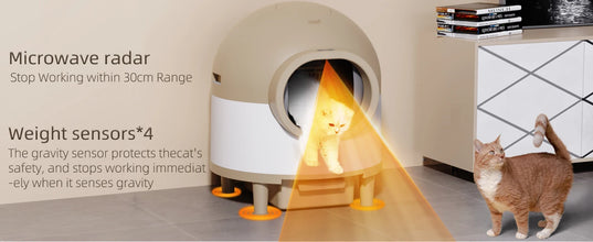 Self Cleaning Cat Litter Box 68L Automatic Cat Litter Box For 1.5-8kg Cat w/ Trash Bag & Litter Mat Smart Cat Toilet App Control