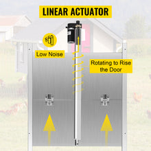 SucceBuy Automatic Chicken Coop Door Timer & Light Sensor W/2 Remote Controls Opening Farm 110-220V Chicken Pets Dog Door Opener