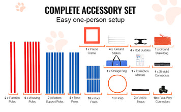 VEVOR Dog Agility Training Equipment 4 PCS Set with Adjustable High Hurdles 6 Weave PolesJump Ring Square Pause Box Whistle